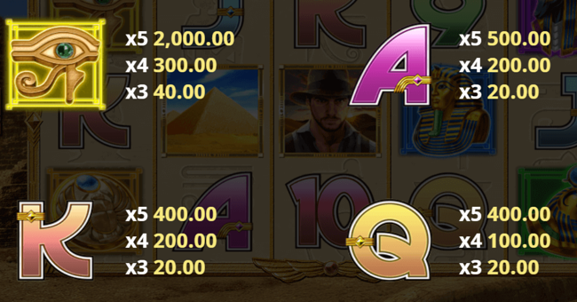 the forbidden pyramid paytable2 paytable