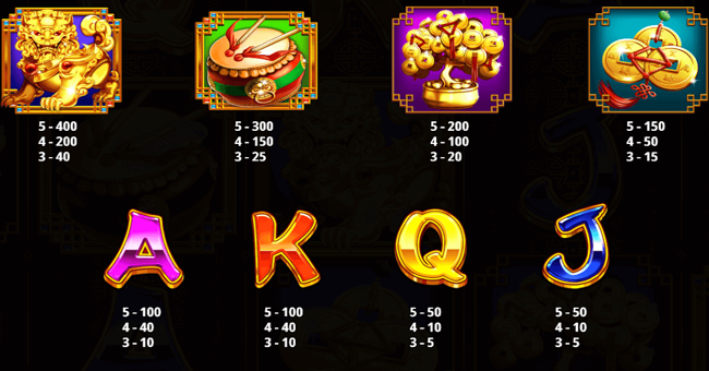 the fortune pig paytable paytable