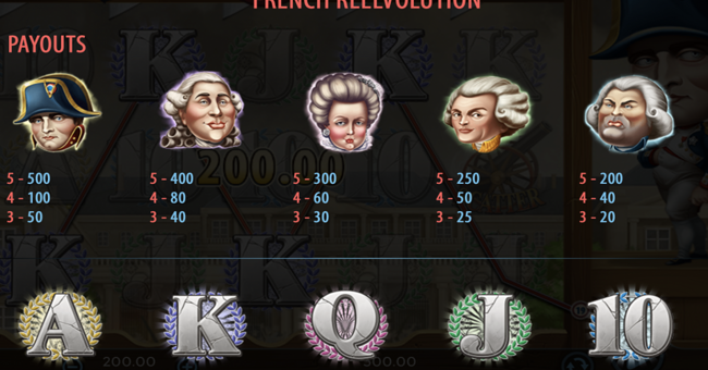 the french reelvolution paytable paytable