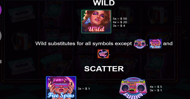 the funky boombox paytable 1 paytable