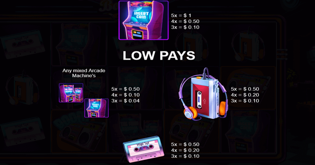 the funky boombox paytable 3 paytable