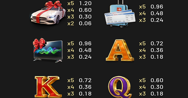 the game show paytable 2 paytable