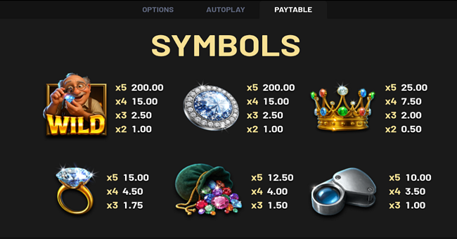 the gem master paytable 1 paytable