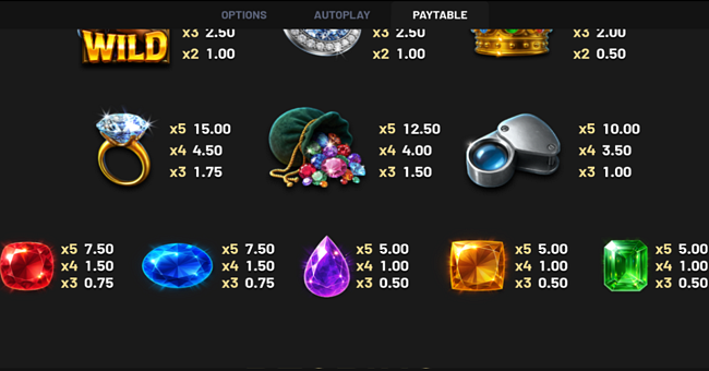 the gem master paytable 2 paytable
