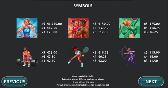 the golden games paytable paytable