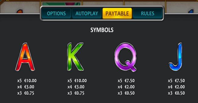 the golden games paytable2 paytable