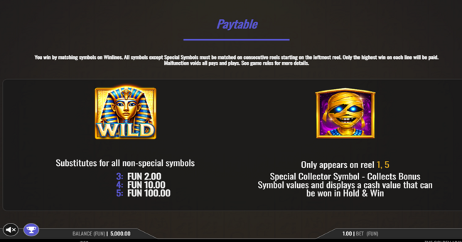 the golden mummy hold and win paytable 1 paytable