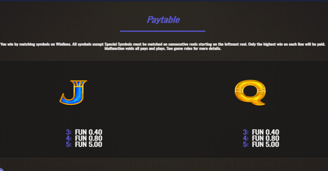 the golden mummy hold and win paytable 5 paytable