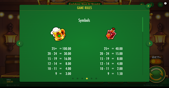 the golden pot and pints paytable 1 paytable