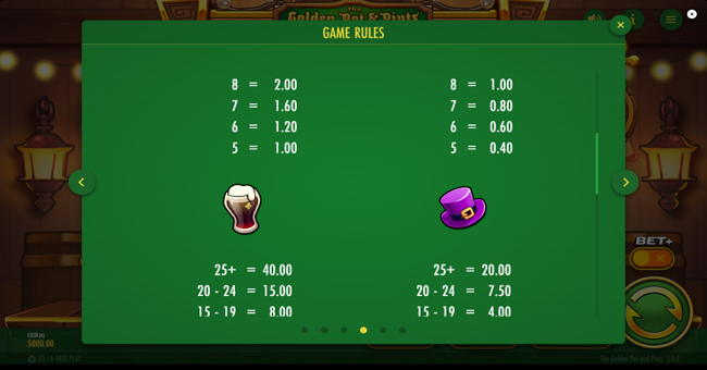 the golden pot and pints paytable 2 paytable