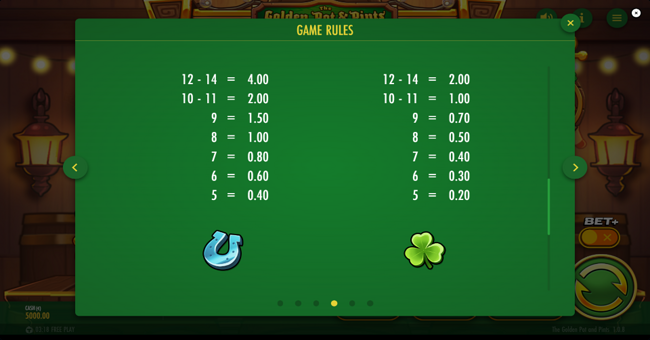 the golden pot and pints paytable 3 paytable