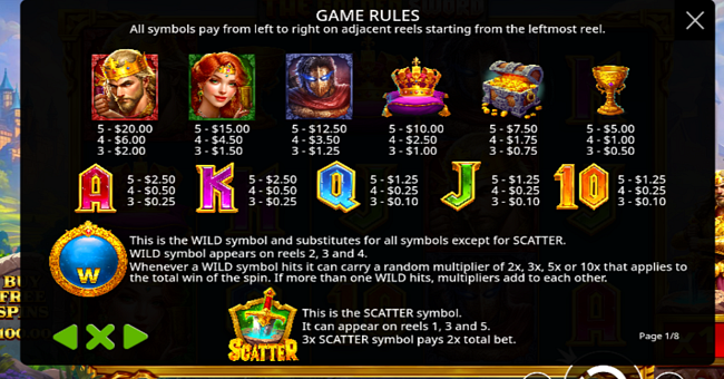 the golden sword brasil jackpot paytable paytable