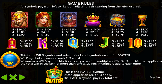the golden sword oranje jackpot paytable paytable
