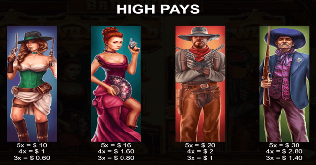the good the bad and the wild paytable 2 paytable