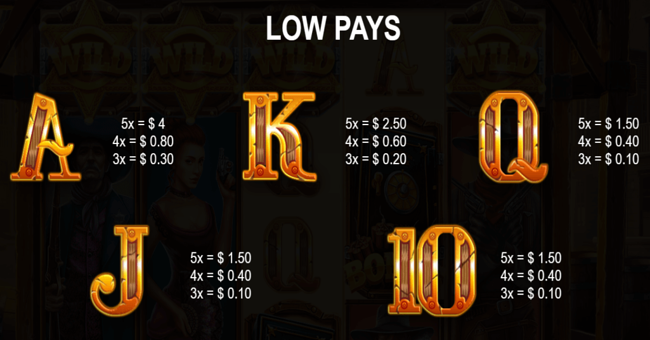 the good the bad and the wild paytable 3 paytable