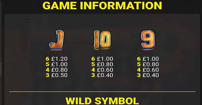 the goonies cash inferno paytable 3 paytable