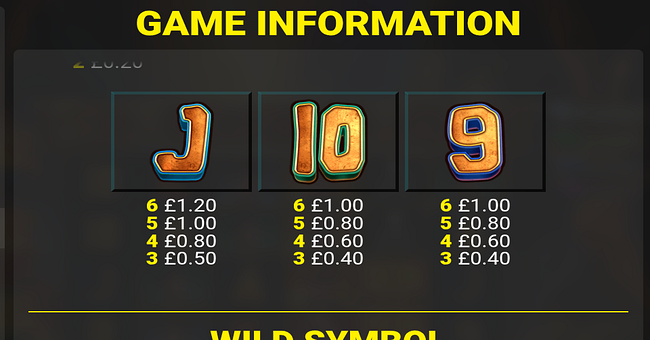 the goonies quest for treasure 3 paytable 3 paytable