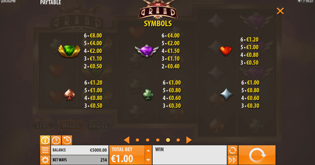 the grand paytable paytable