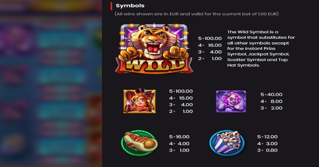 the grand show paytable 1 paytable