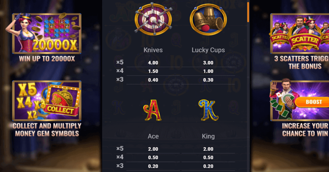 the great albini 2 paytable 2 paytable