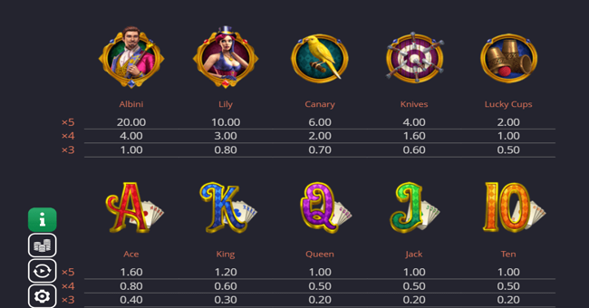 the great albini lucky paytable paytable