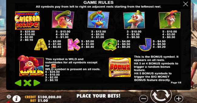 the great chicken escape 1 paytable