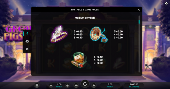 the great pigsby dream drop paytable 2 paytable