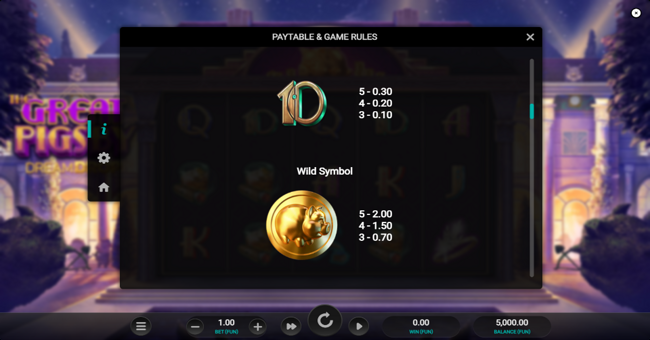 the great pigsby dream drop paytable 4 paytable