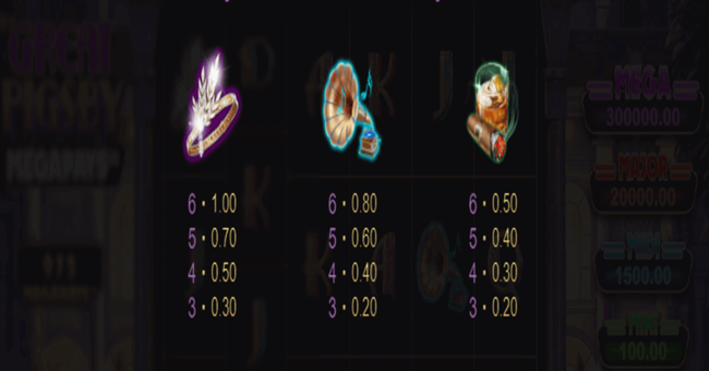 the great pigsby megapays paytable2 paytable