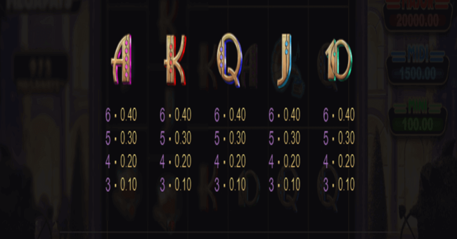 the great pigsby megapays paytable3 paytable