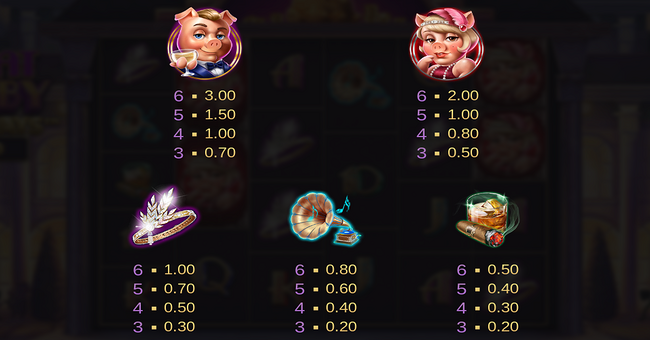 the great pigsby megaways paytable 1 paytable