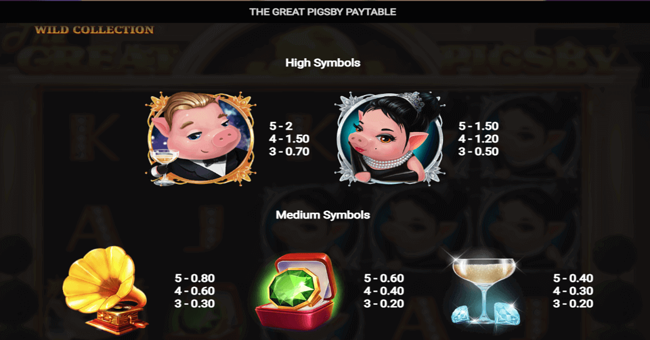 the great pigsby paytable1 paytable
