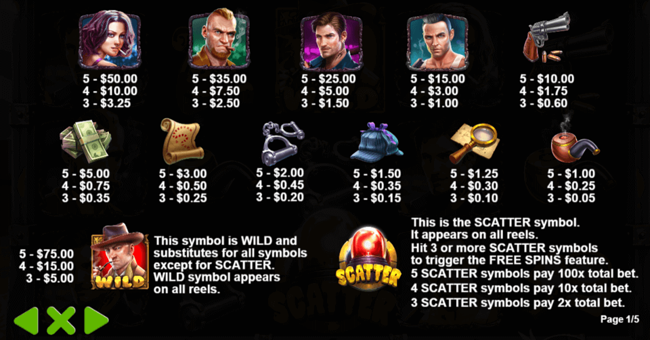 the great stickup 1 paytable