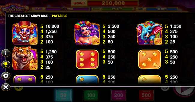 the greatest show dice paytable 1 paytable