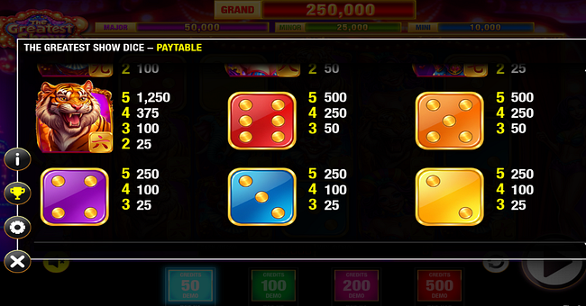 the greatest show dice paytable 2 paytable