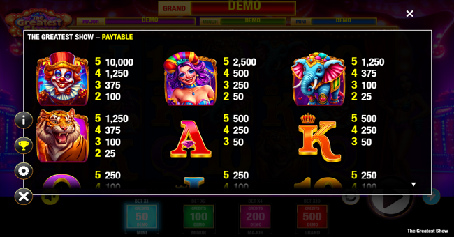the greatest show paytable 1 paytable