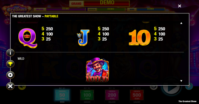 the greatest show paytable 2 paytable