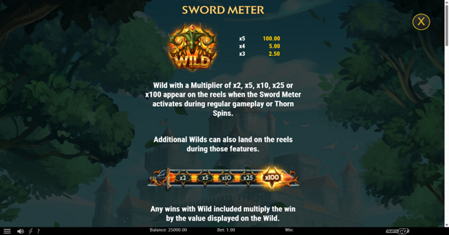 the green knight oath of thorns paytable 1 paytable