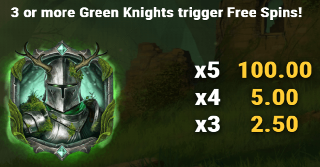 the green knight paytable 2 paytable