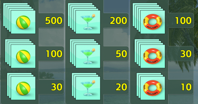 the heat paytable2 paytable