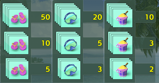 the heat paytable3 paytable