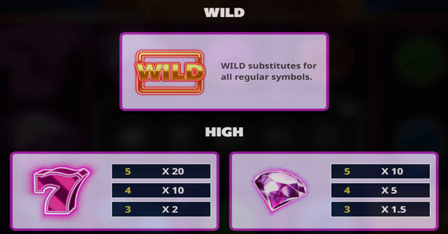 the hot offer paytable 1 paytable