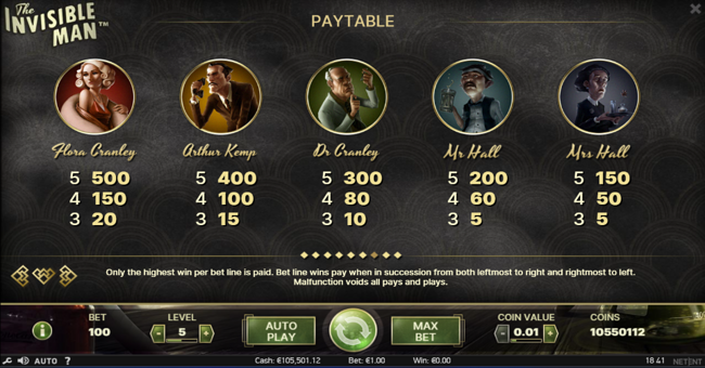 the invisible man paytable 1 paytable