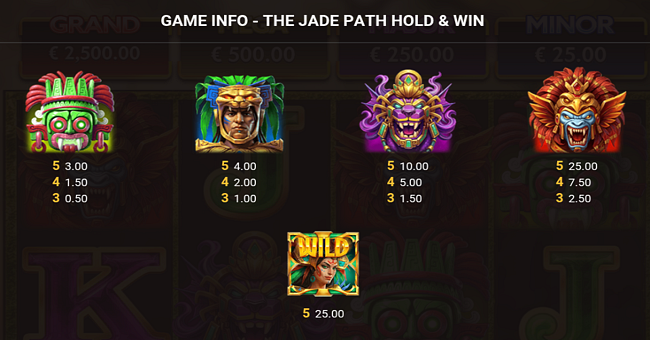 the jade path hold and win paytable 1 paytable