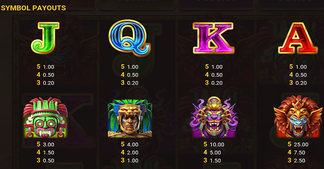 the jade path hold and win paytable 2 paytable