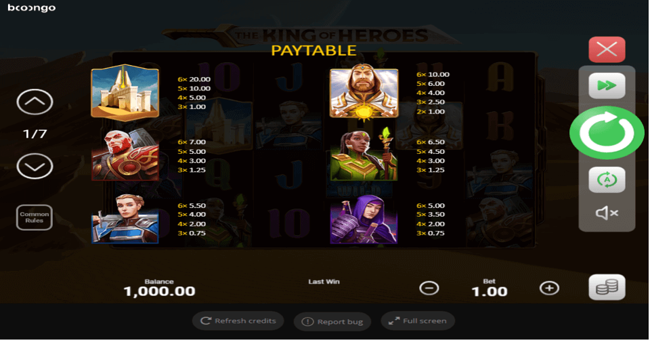 the king of heroes paytable paytable