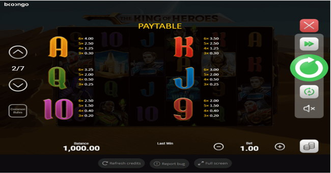 the king of heroes paytable2 paytable