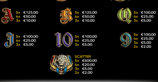 the king paytable 2 paytable