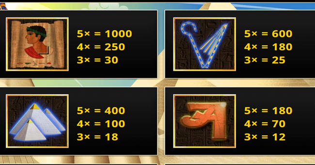 the last pharaoh paytable 1 paytable