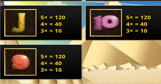 the last pharaoh paytable 3 paytable